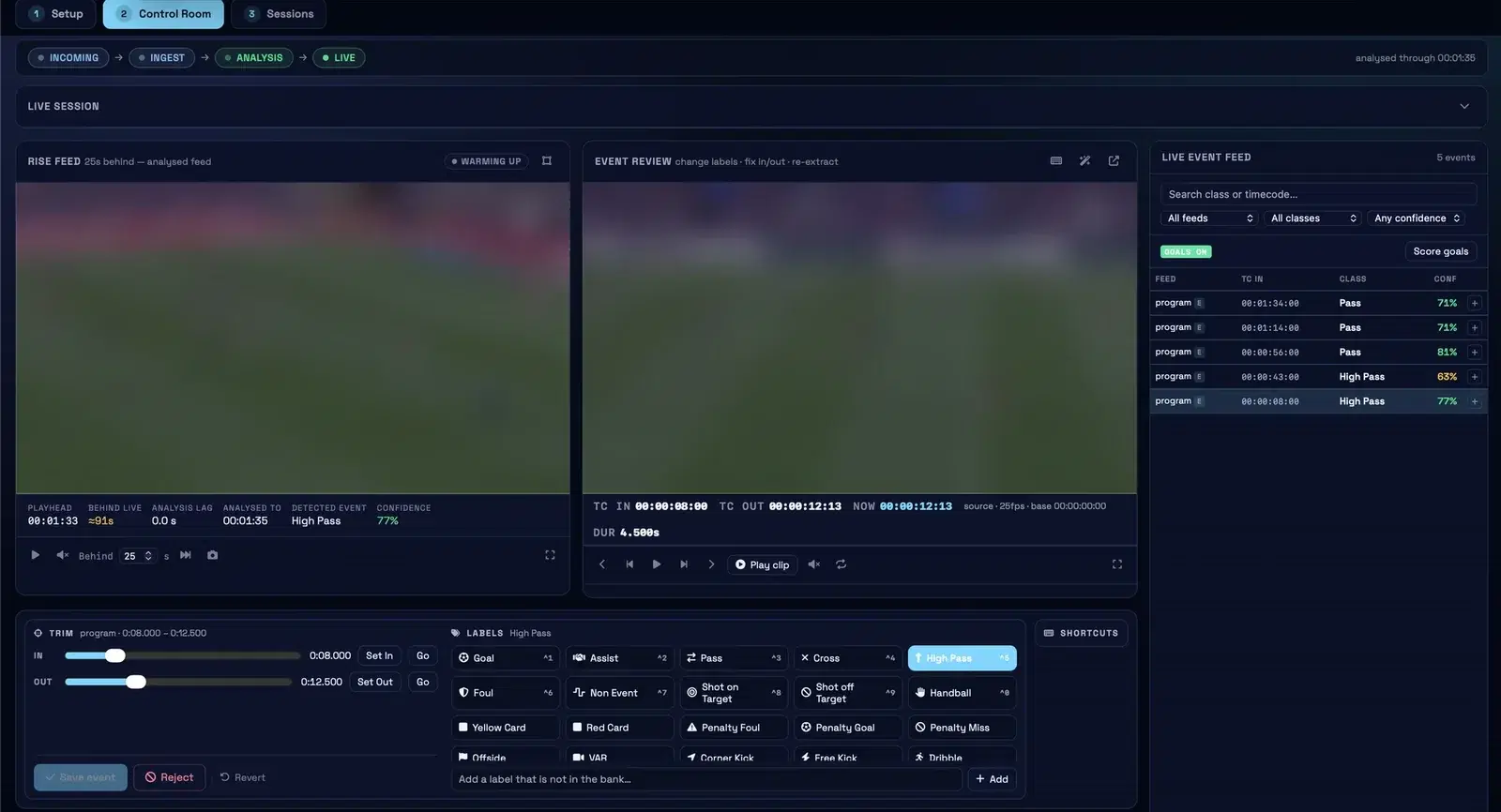 RISE Live control room with live event feed, event review and label bank